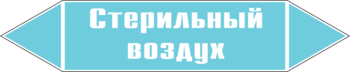 Маркировка трубопровода "стерильный воздух" (пленка, 252х52 мм) - Маркировка трубопроводов - Маркировки трубопроводов "ВОЗДУХ" - ohrana.inoy.org